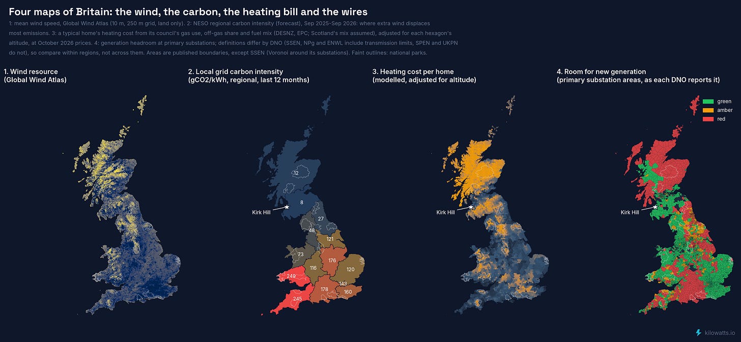 The wind, the carbon, the heating bill and the wires