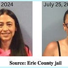 Ashli Ford: Is being charged with forgery a probation violation?