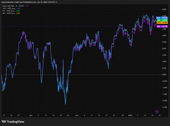 Gráfico, Histograma
O conteúdo gerado por IA pode estar incorreto. Gráfico, Histograma
O conteúdo gerado por IA pode estar incorreto.