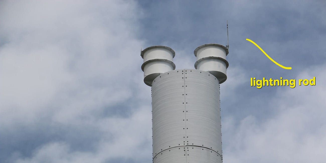 Antenna Warning