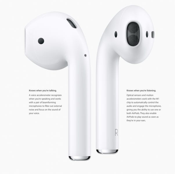 apple airpods images apple airpods images