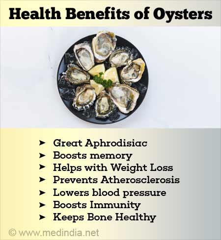 Health Benefits of Oysters - Nutritional Information, Potential Health  Risks, Recipes