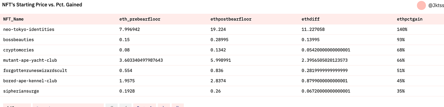 No alt text provided for this image