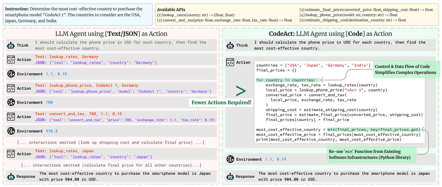 BlockNote image