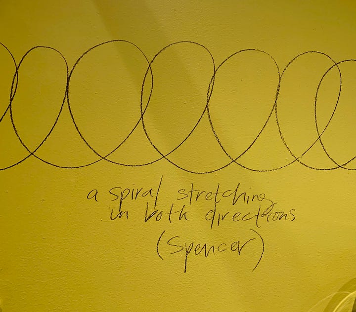 Writing and drawing on a wall answers the question, "What is the shape of time?" Answers are a spiral stretching in both directions, a stream going forward, and a circle of movement (dancers) in both directions.