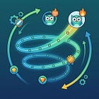 Duolingo: Con cú xanh bậc thầy Gamification