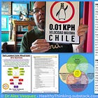 Upcoming videos and topics: HUMANISTIC + BIOMEDICAL