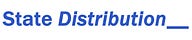 State Distribution_