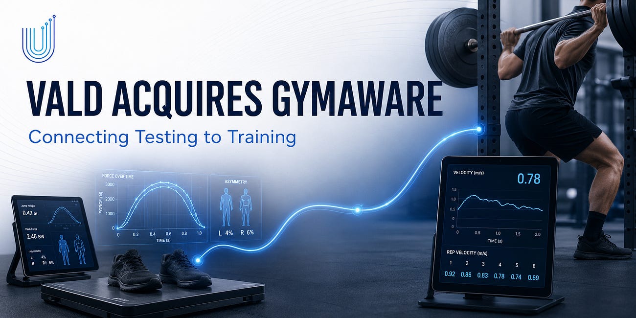 📚 Upside - Special Report: VALD’s Acquisition of GymAware: Connecting Testing to Training