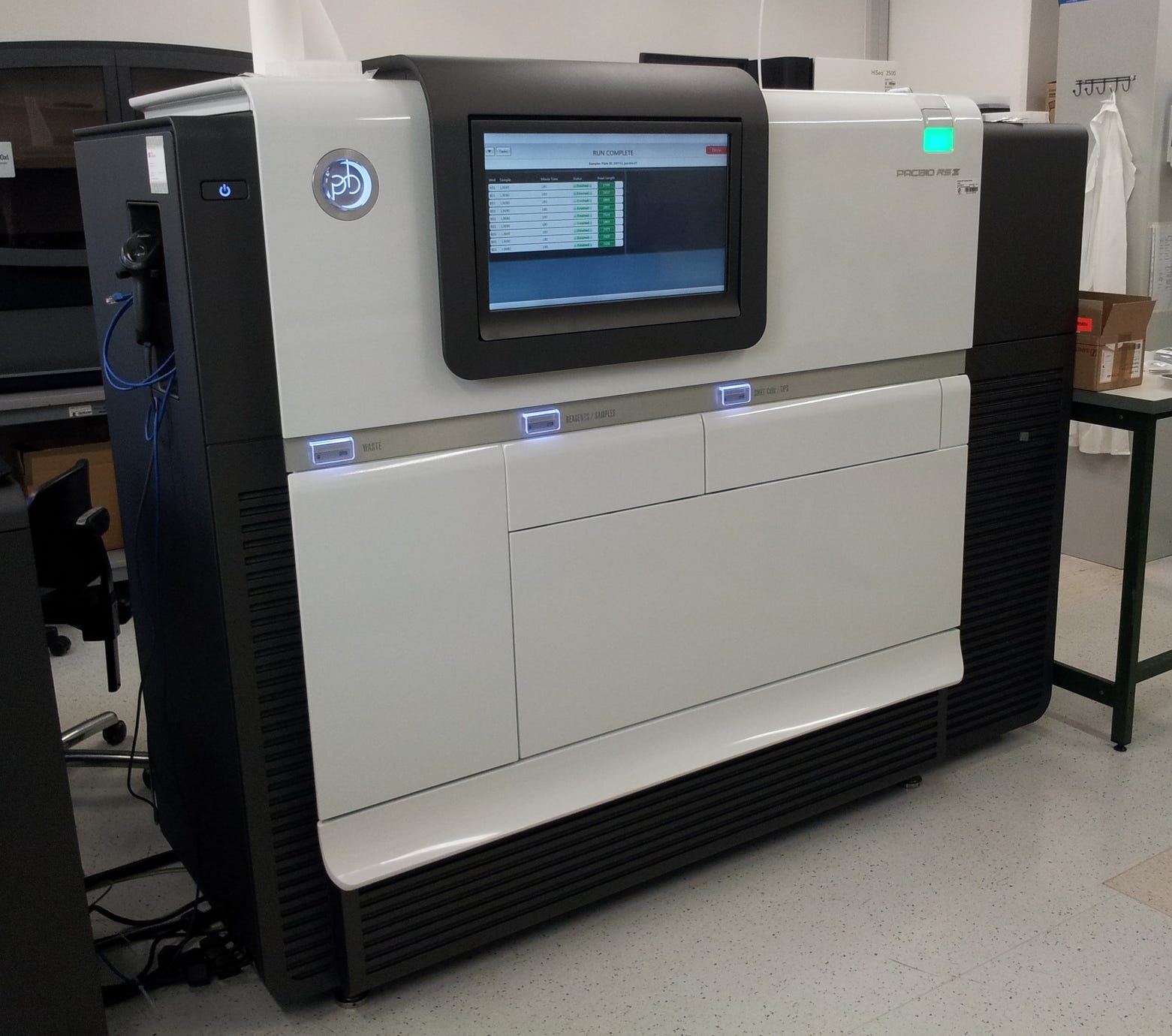 Pacbio Instrument A Visual Guide to DNA Sequencing