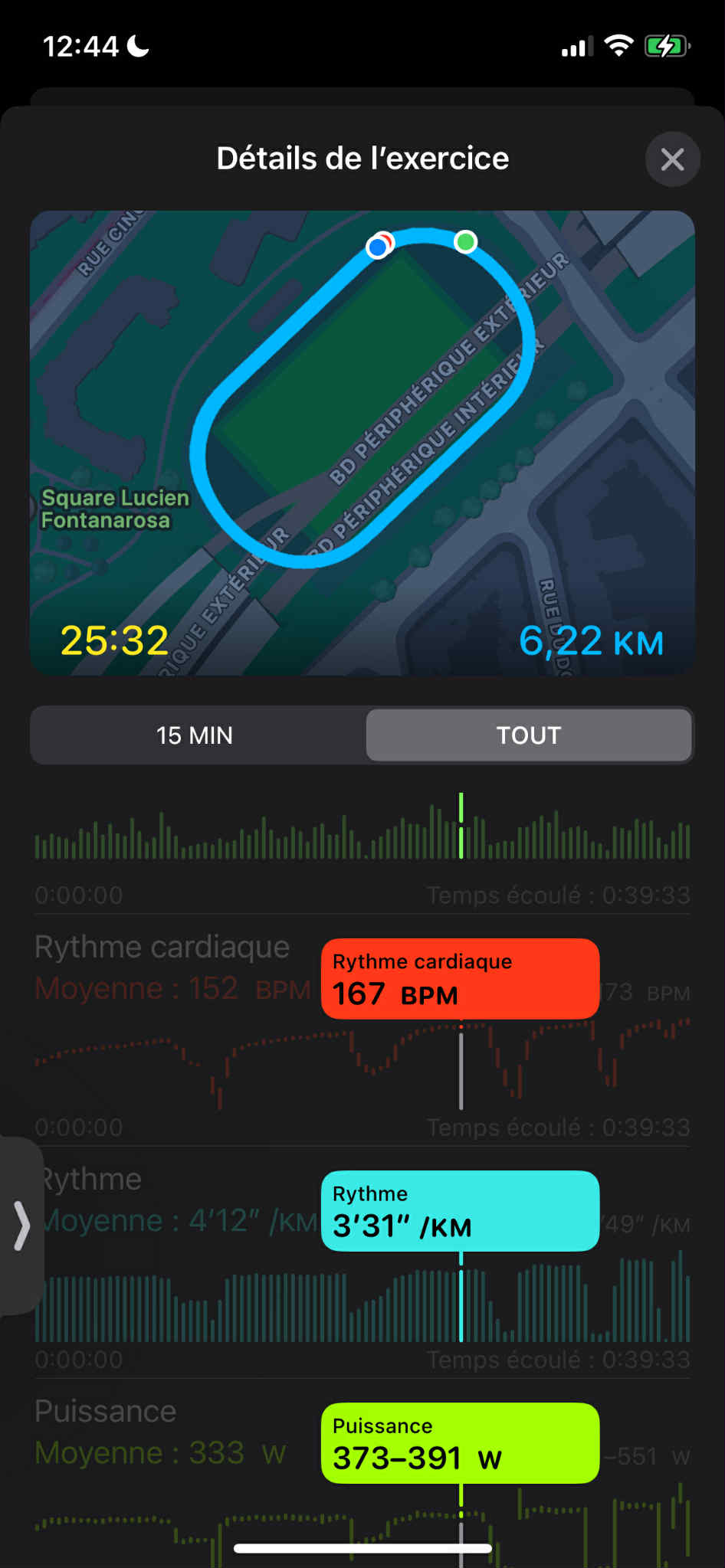 3’31 sur un bloc de tempo run (167 de BPM)
