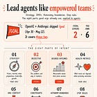 The Intent Engineering Framework for AI Agents