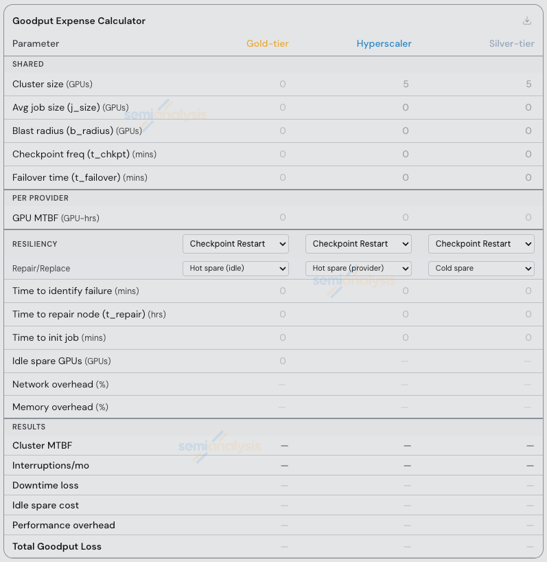A screenshot of a computer

AI-generated content may be incorrect.