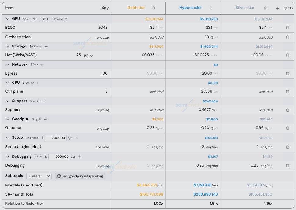 A screenshot of a computer

AI-generated content may be incorrect.