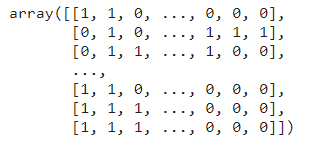 Multilabel Classification Using Scikit-Learn
