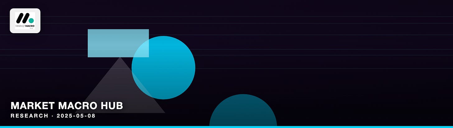 Market Macro Hub Market Macro Hub