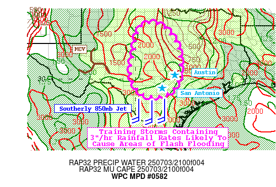 Graphic for MPD #0582