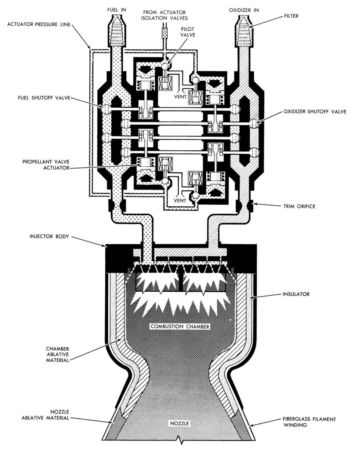 Post image 6