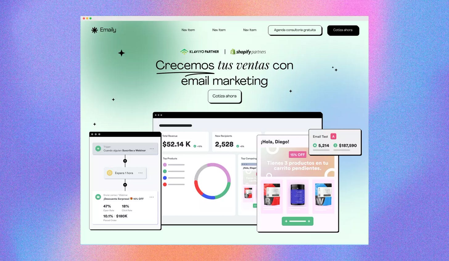 Cómo Emaily crece tus ventas un 40% con email marketing