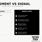 Segment vs Signal: How To Actually Run B2B Programmatic Advertising & Engage The Buying Committee