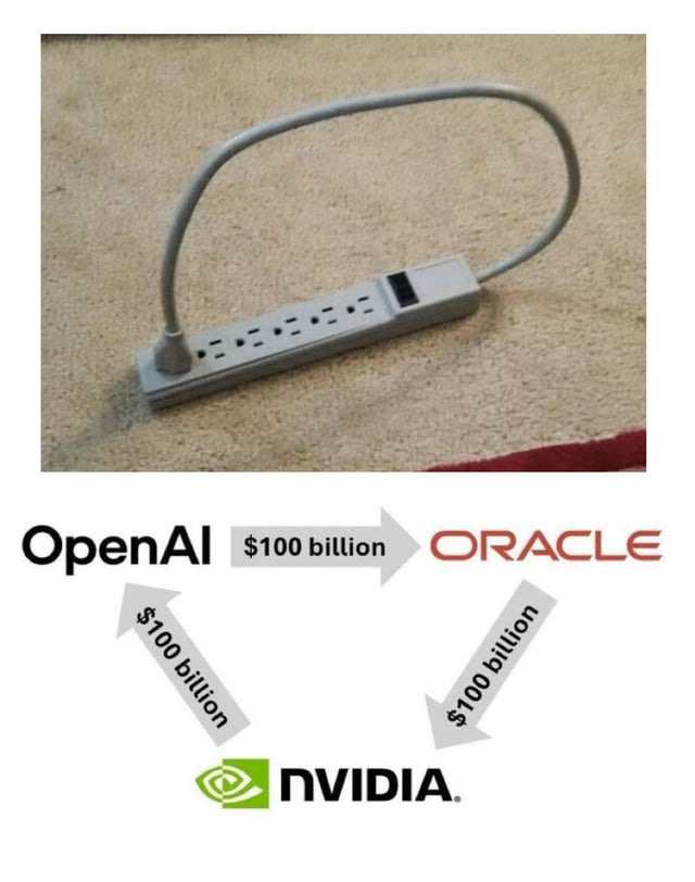 r/ChatGPT - Nvidia investing $100B into OpenAI in order for OpenAI to buy more Nvidia chips