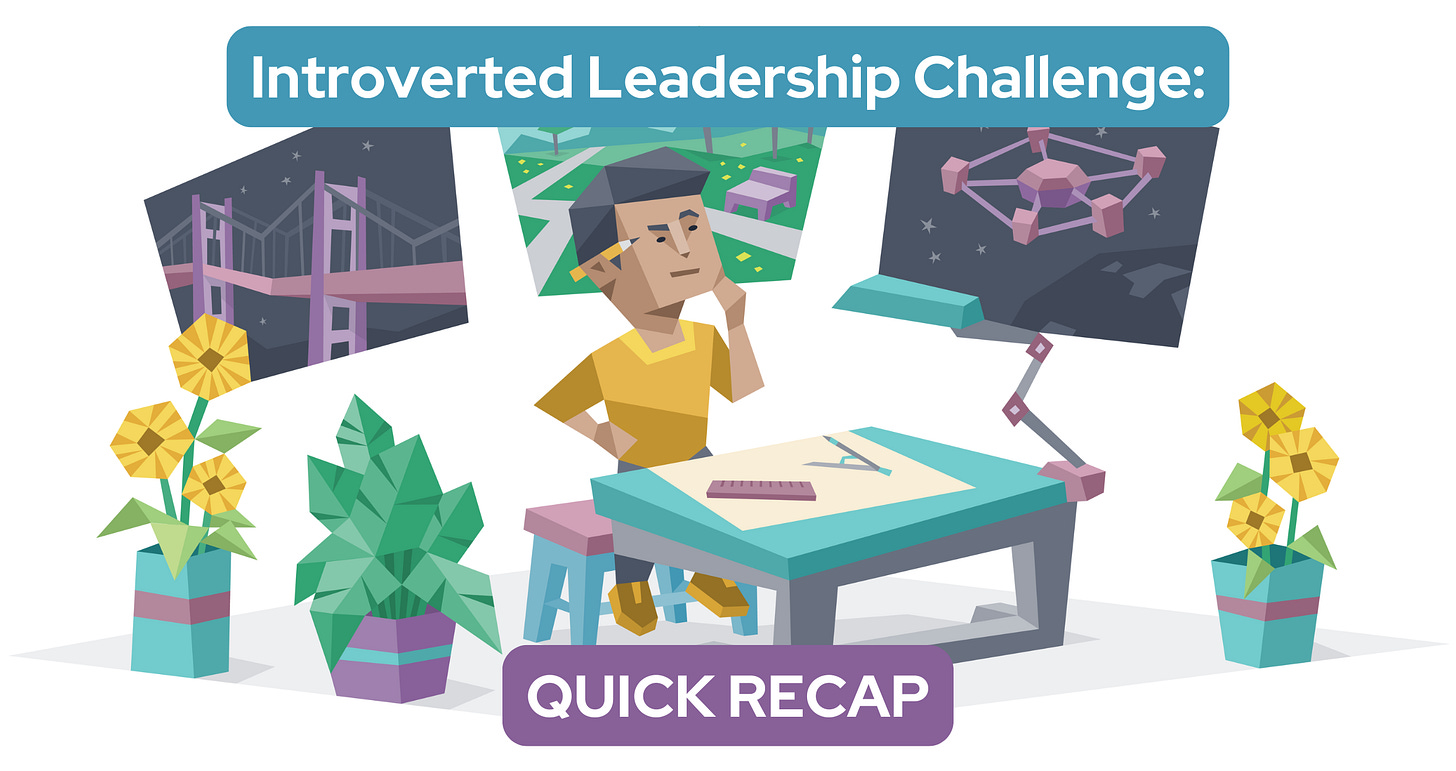 A man pondering – he sits at a desk while his thoughts about architecture, nature, and space are projected behind him. Text reads: Introverted Leadership Challenge: Quick Recap A man pondering – he sits at a desk while his thoughts about architecture, nature, and space are projected behind him. Text reads: Introverted Leadership Challenge: Quick Recap