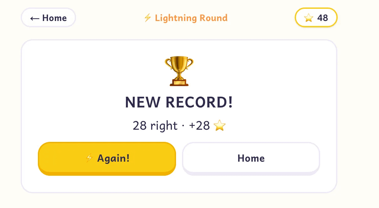 New record screen showing 28 correct answers in one minute and 28 stars earned New record screen showing 28 correct answers in one minute and 28 stars earned