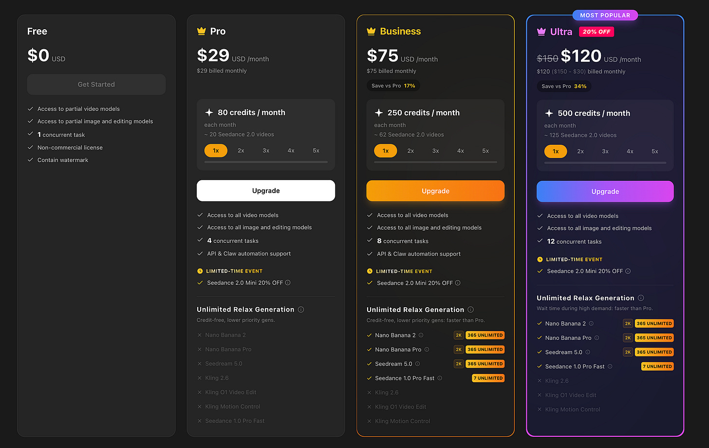 Topview AI pricing. Image by Jim Clyde Monge Topview AI pricing. Image by Jim Clyde Monge