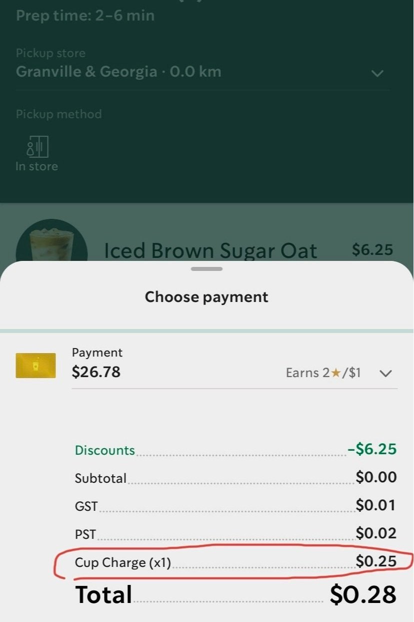  Starbucks point program allows for customers to earn “stars” towards free coffee. 