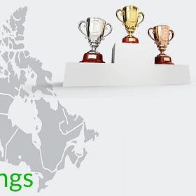 Ranking Public Education Efficiency by Province