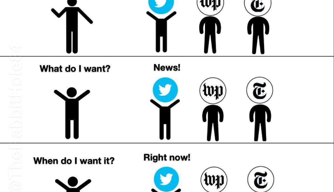 Trust as a Service (TaaS): A Vision for Twitter