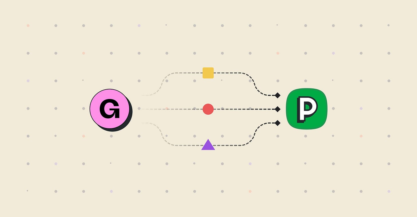 gumroad-integration-peerlist