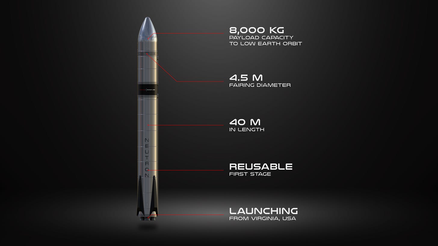 Rocket Lab just unveiled plans for a big new rocket called Neutron that  could fly astronauts | Space