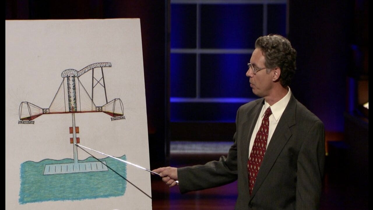 Shark Tank The Sullivan Generator Update 2025 | Season 3