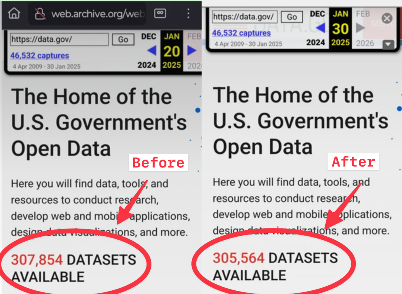 Disappearing Data: Trump Administration Removing Climate Information from  Government Websites | National Security Archive