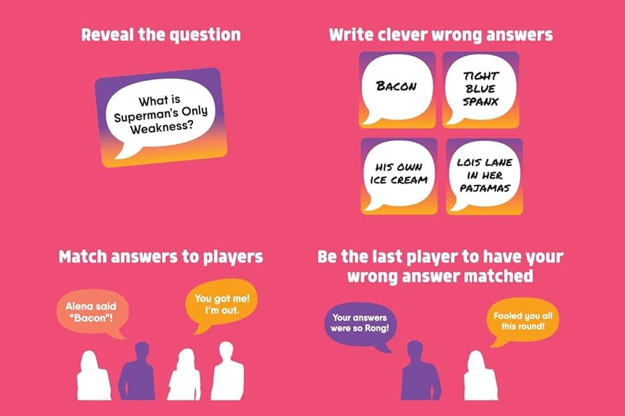 Amazon.com: Gray Matters Games Wrong Answers Only: The Ultimate Adult Party  Game – A Fun, Competitive Group Guessing Game for 8 Players, Ages 14 and Up  – Perfect for Game Nights : Toys & Games