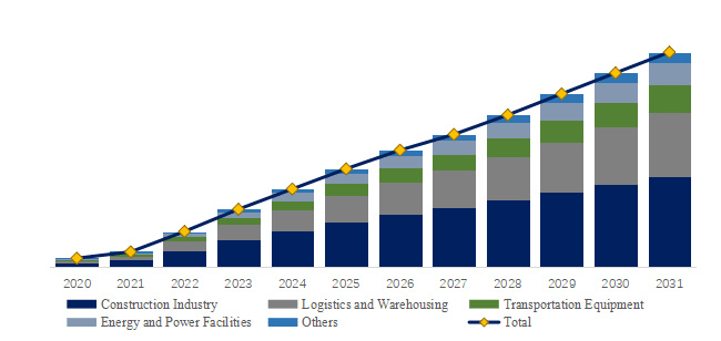放射冷却フィルム