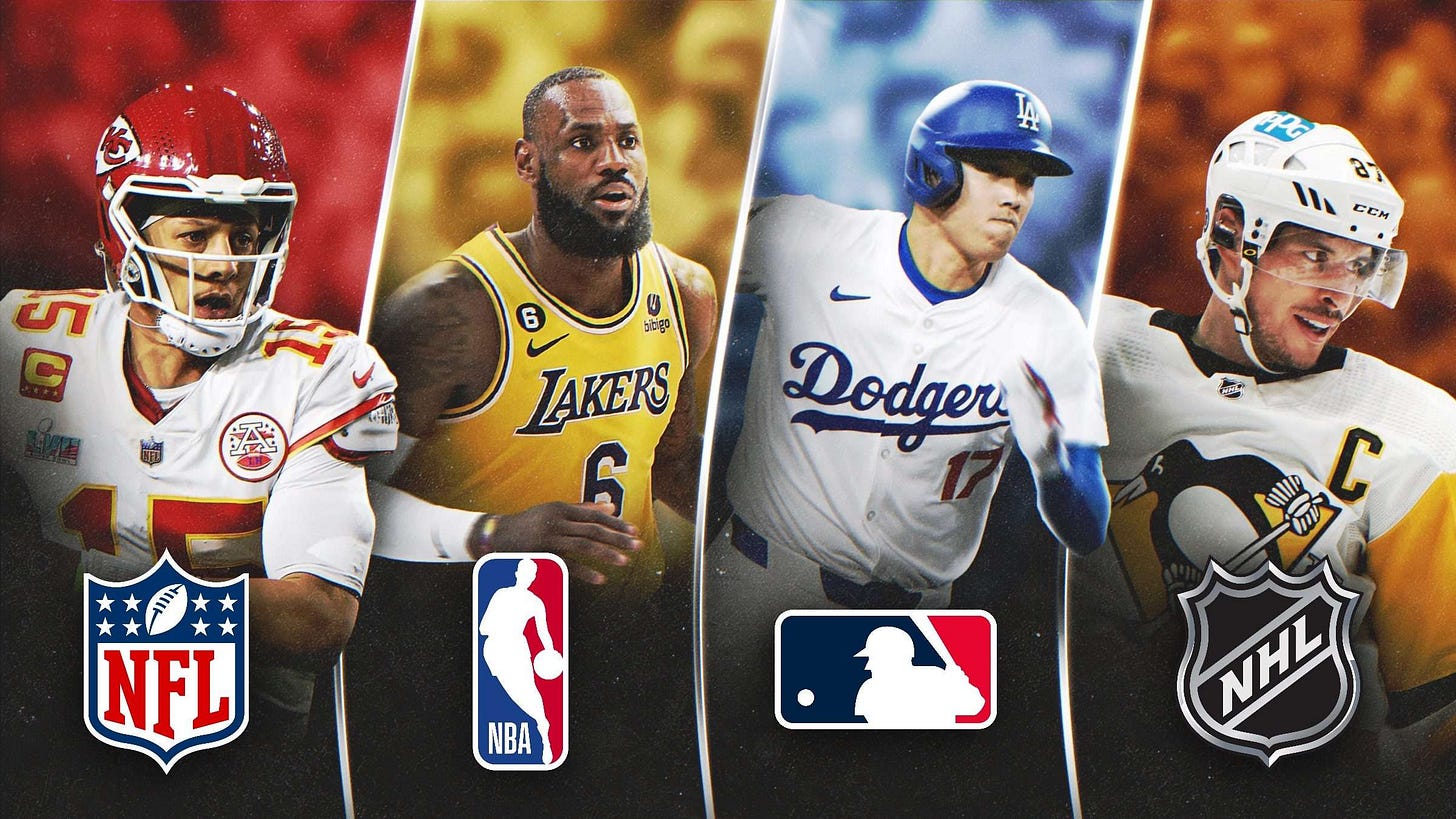 A Content Strategy Guide for NFL, NHL, NBA, and MLB