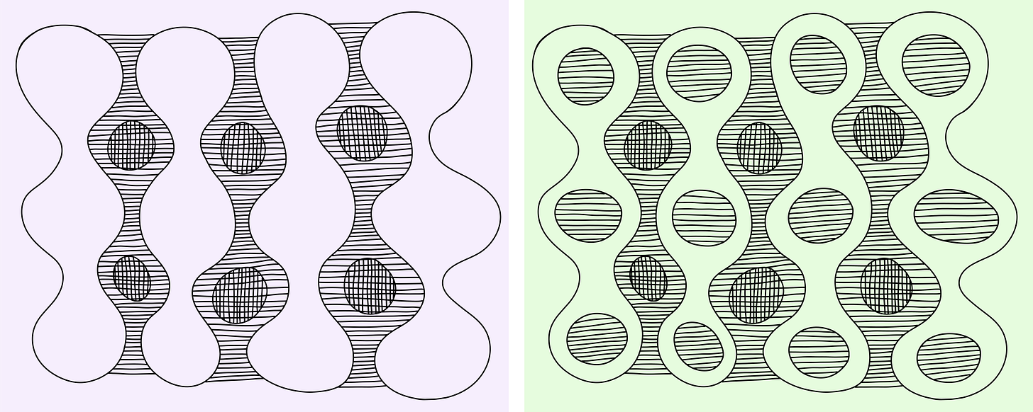 Step 3 image: Overlapping horizontal lines Step 4 image: Circles with horizontal lines 