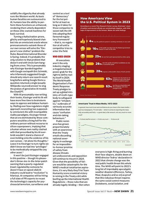 2024 predictions published in New Dawn magazine
