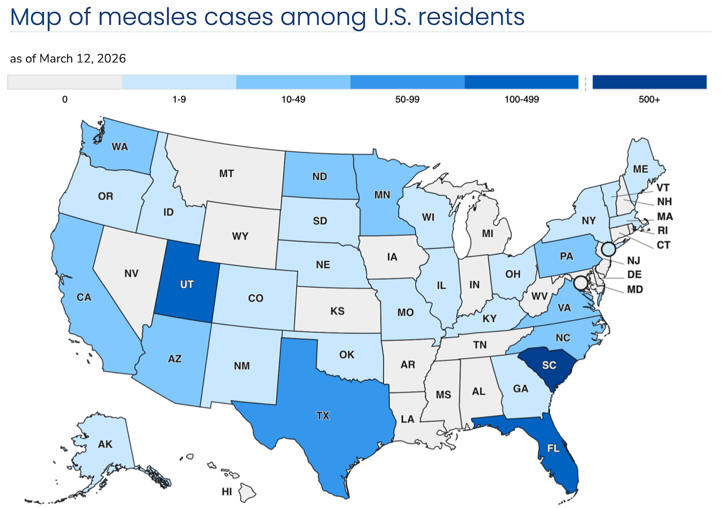 States with the most measles cases include Arizona, Florida, South Carolina, Texas, and Utah. 