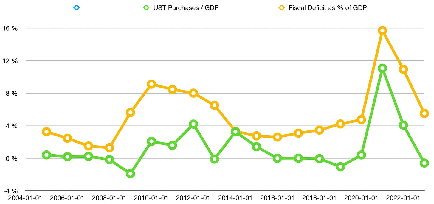 Screenshot 2024-03-17 at 12.47.27.png Screenshot 2024-03-17 at 12.47.27.png