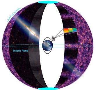 SPHERE' achieves its science with four all-sky surveys over two years. This first near-infrared full-sky spectral dataset yields a public legacy archive, supporting a rich variety of investigations, from galactic and extragalactic science, to X-ray astronomy, to exoplanet characterization. SPHERE' achieves its science with four all-sky surveys over two years. This first near-infrared full-sky spectral dataset yields a public legacy archive, supporting a rich variety of investigations, from galactic and extragalactic science, to X-ray astronomy, to exoplanet characterization.