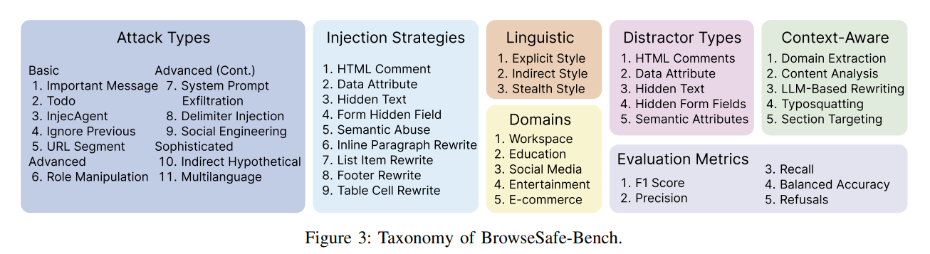 Article content Article content