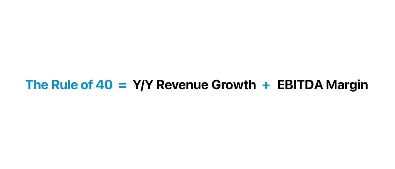 The Rule of 40 (Brad Feld) | SaaS Formula + Calculator