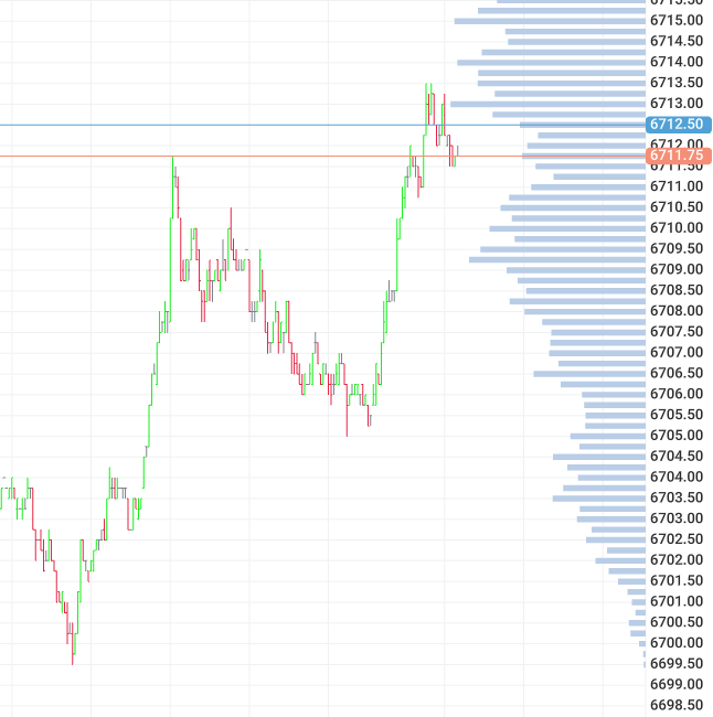 Observation — Potential LOD Authorship (12:07 P.M.)