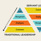 Servant Leadership: How to Lead Better by Getting Out of the Way