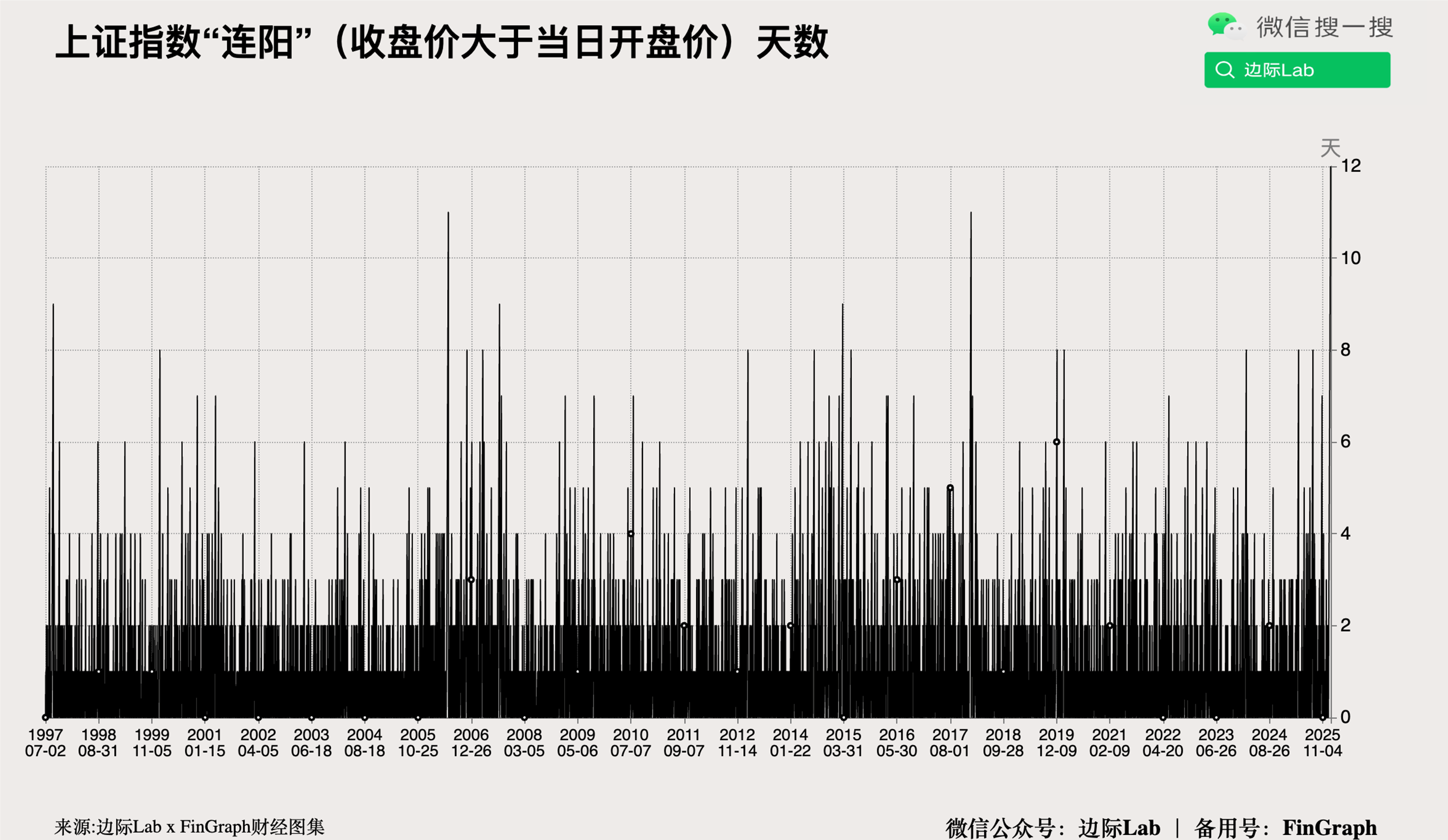 FinGraph每日财经图集：2026年01月05日（晚） - FinGraph财经图集