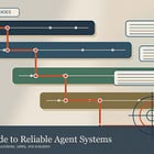 Operating Agents Guide: Preface