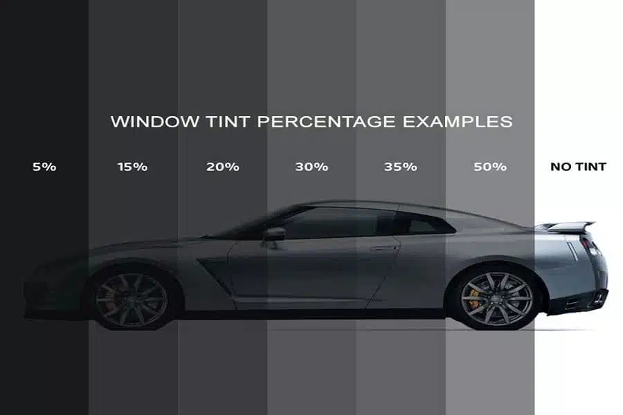 tinted-car-windows-scale tinted-car-windows-scale